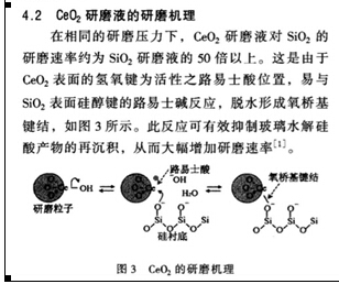 CeO2二氧化铈研磨液的研磨机理